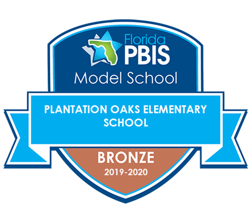 PBIS Model 